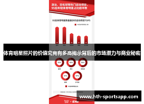 体育明星照片的价值究竟有多高揭示背后的市场潜力与商业秘密